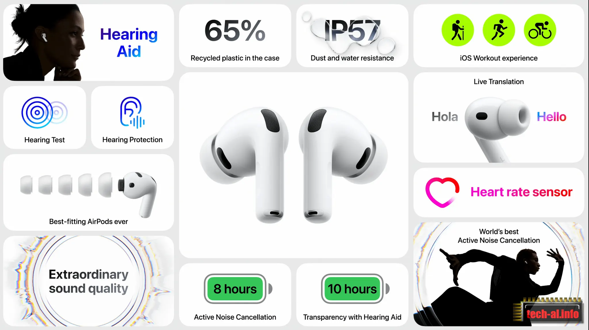 AirPods Pro 3