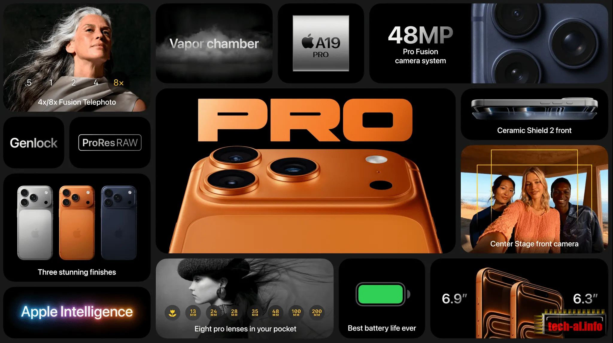 iPhone 17 Pro dhe iPhone 17 Pro Max
