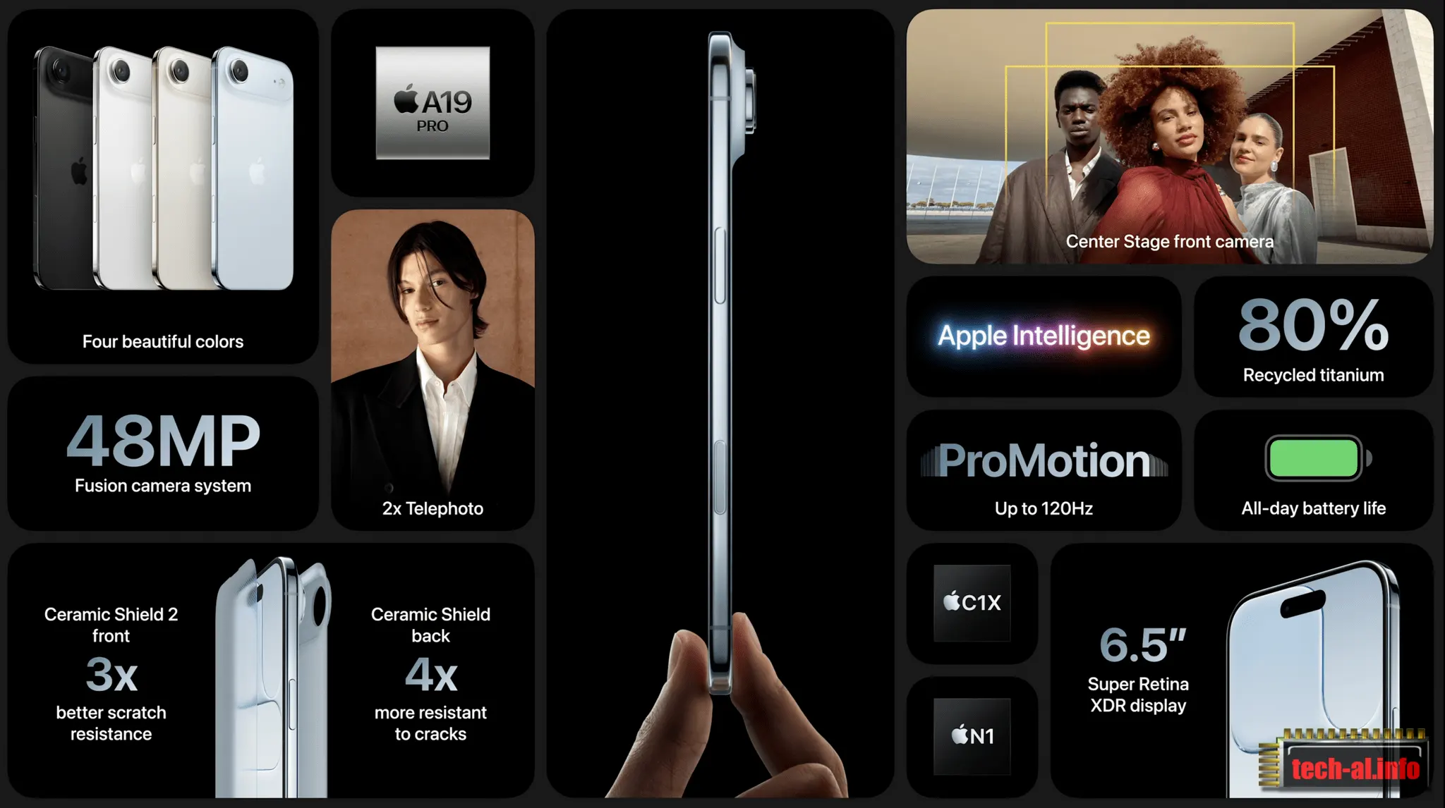 iPhone Air – Telefoni më i hollë i Apple