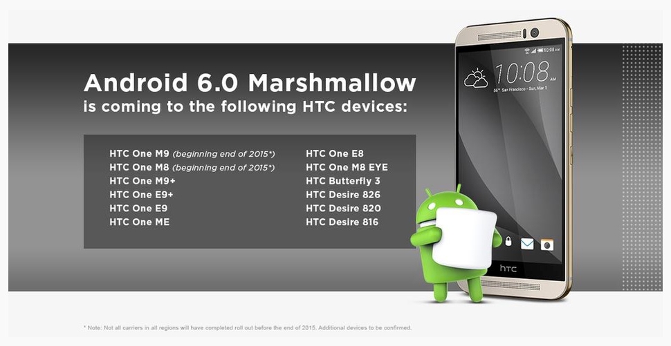 HTC upgrade Android Marshmallow